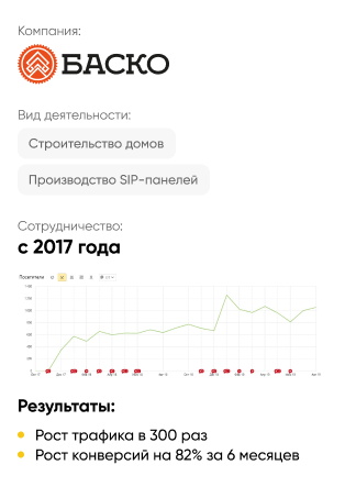 Слайдер под тематиками - Услуга - Моиблка Слайдер под тематиками - Услуга - Моиблка